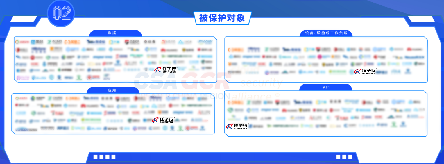 2被保护对象.png